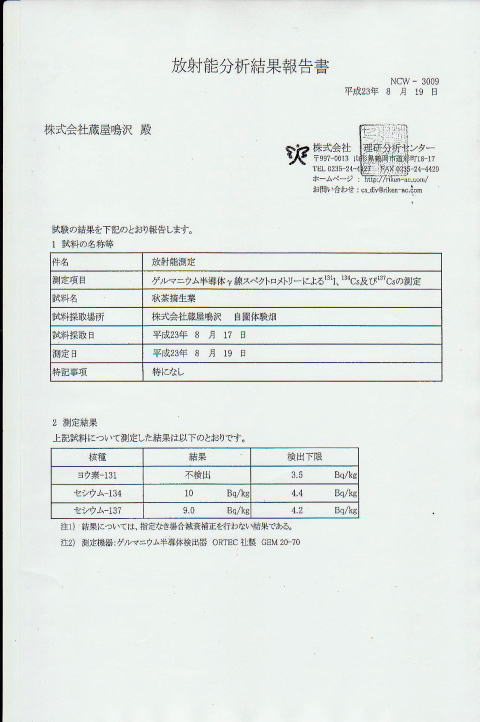 放射能について 放射能について